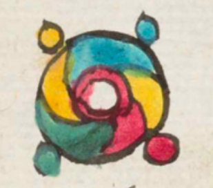 aztec codex symbols